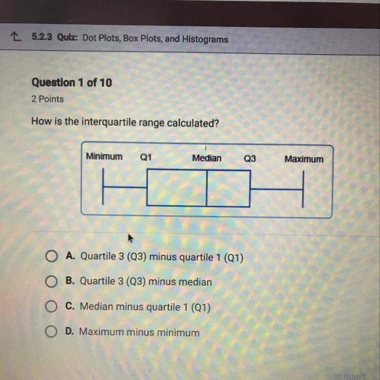 How is the interquartile range calculated? Minimum Q1 Q1 Median Median Q3 Q3 Maximum-example-1