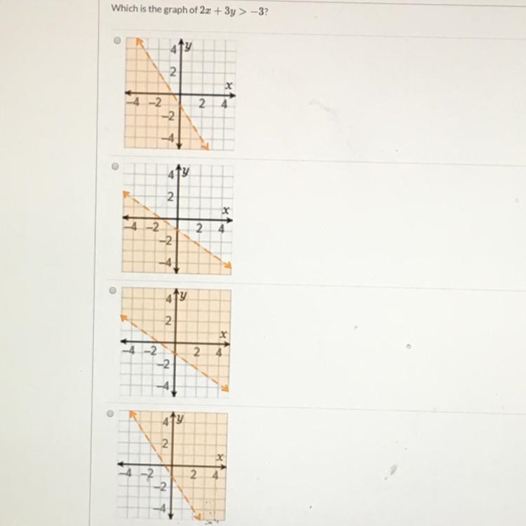 Which is the graph of 2x + 3y > -3?-example-1