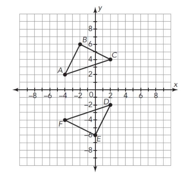 Triangle ABC is transformed to create triangle DEF. What sequence of transformations-example-1