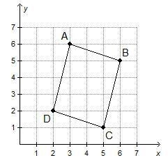 What is the area of parallelogram ABCD? 11 square units 13 square units 15 square-example-1