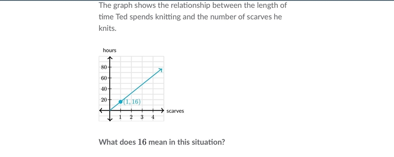 Solve the pictures please.-example-2