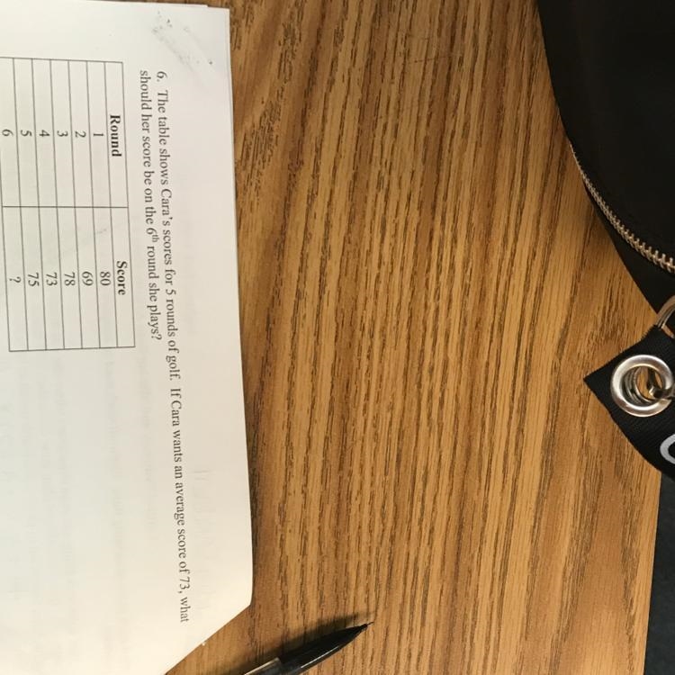 the table shows cara's scores for 5 rounds of golf. If cara wants an average score-example-1