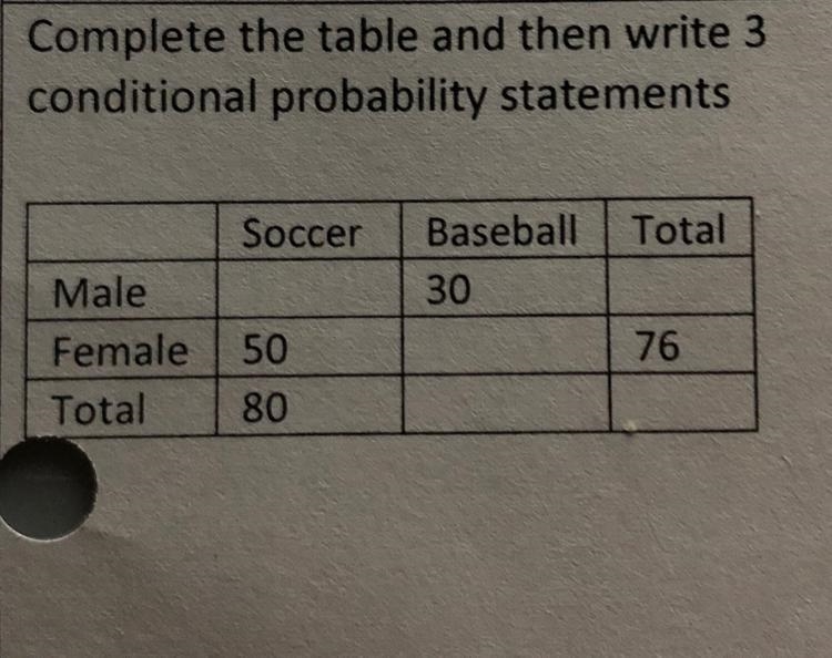 I’m waaay confused, can someone help?-example-1