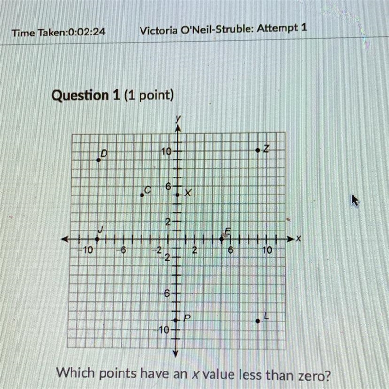 Which points have a X value less than Zero? a. X,C b. P,L c. C,D,J d. D,J,E-example-1