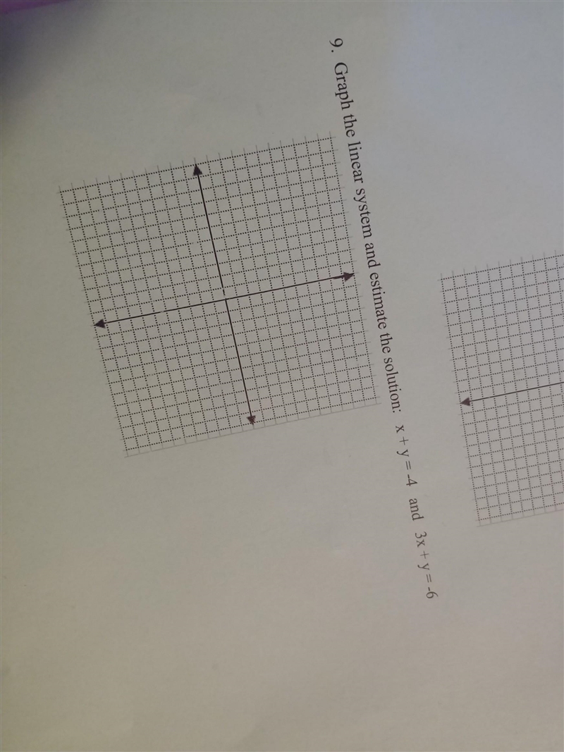 How do i graph this ASAP​-example-1