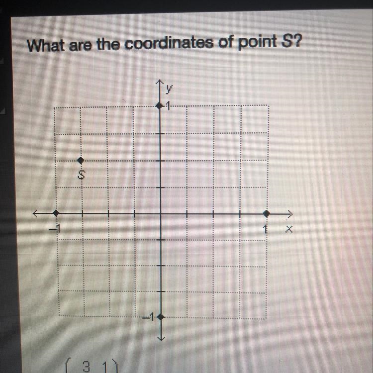 What is the coordinates of point S?-example-1