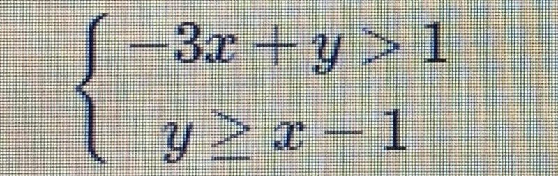 Which graph represents the solution set of the system of inequalities-example-1