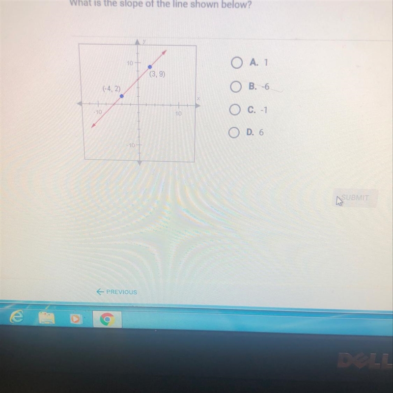 What is the slope of the line shown below?-example-1