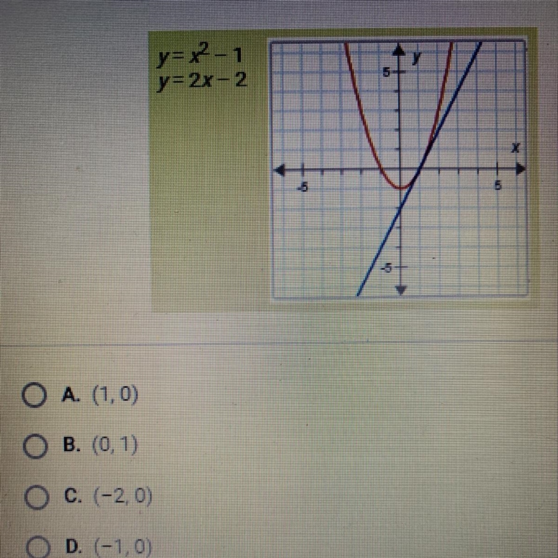 Find the solution to the system of equations. Select all that apply.-example-1