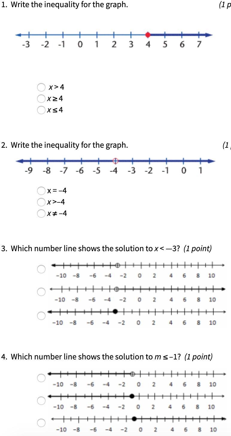 Please help!!! Graphing and writing inequalities, IDK!-example-1