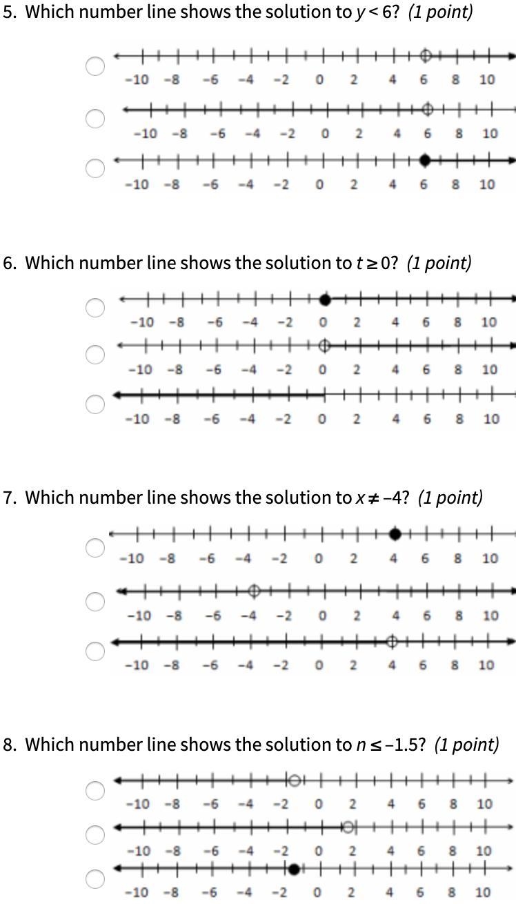 Please help!!! Graphing and writing inequalities, IDK!-example-2