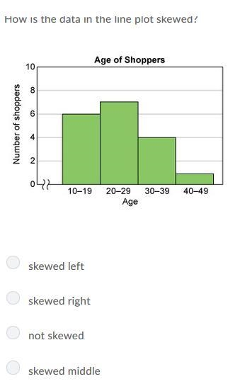 HELP PLZ (40 POINTS)-example-3