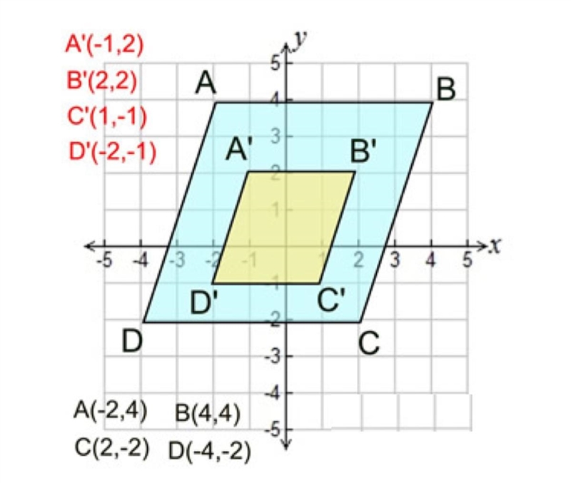 3. Consider this dilation. (a) Is the image of the dilation a reduction or an enlargement-example-1