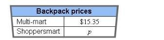 Shoppersmart sells backpacks for $0.57 less than Multi-mart. If p represents the price-example-1