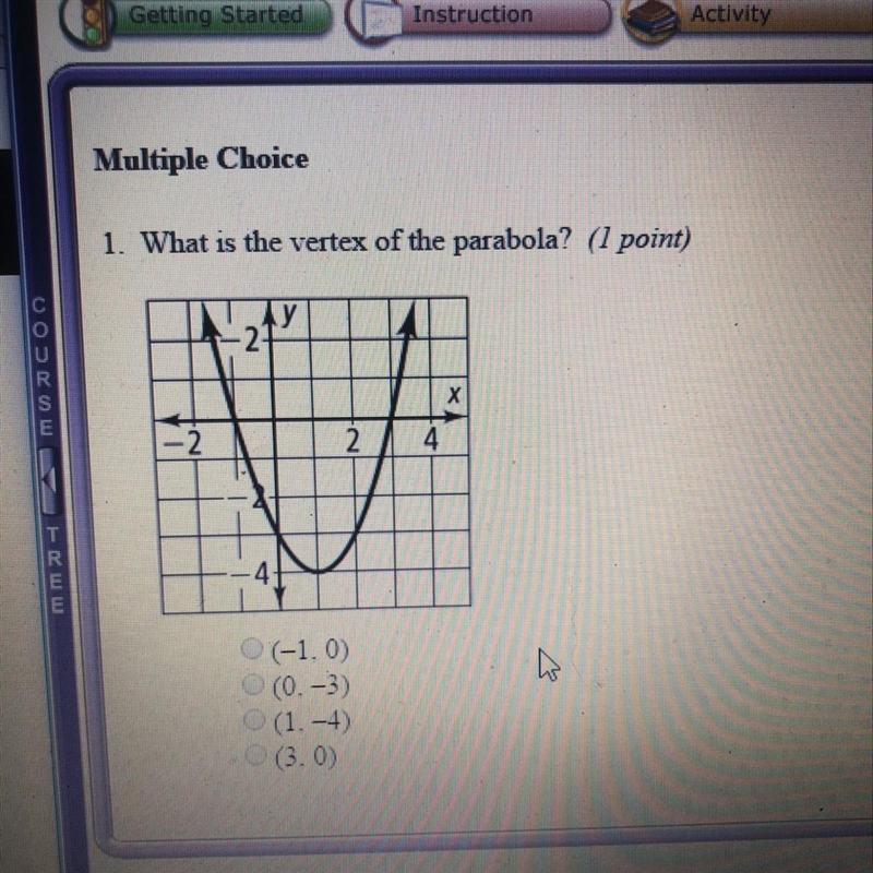 What is the vertex of the parabola-example-1