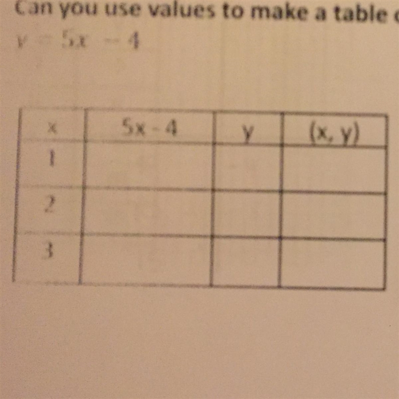 Fill the table please. I’m giving the gold to the first person that answers.-example-1