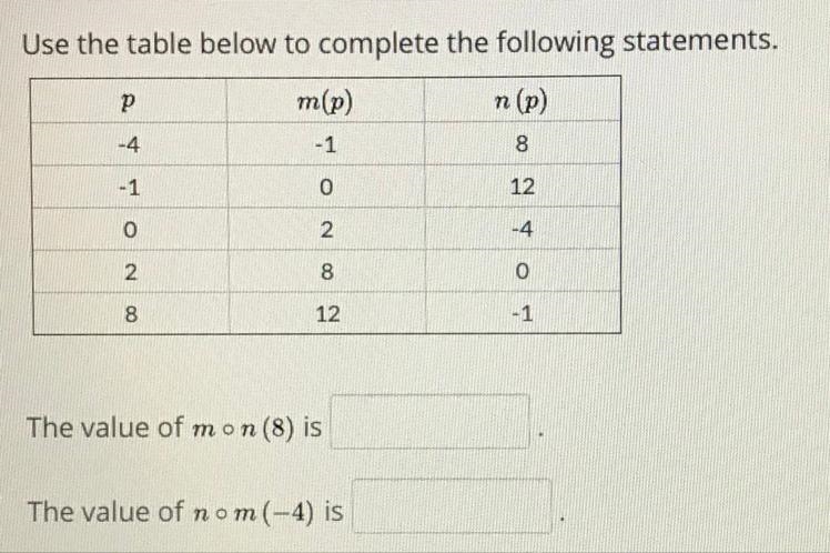 How do you solve this? Please help-example-1