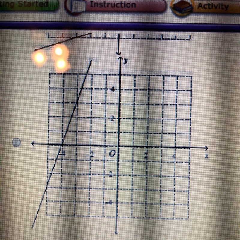 Graph the linear function in questions 5 and 6. y=1/3x-4 the pictures go in order-example-1