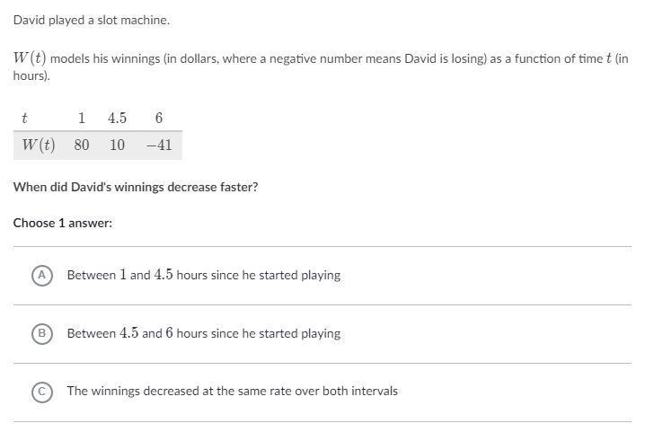 How do I even solve this?-example-1