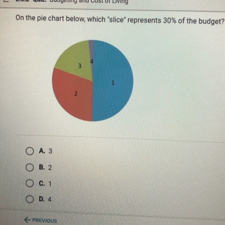 On the pie chart below, which “slice” red presents 30% of the budget?-example-1