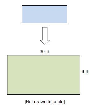 ANSWER ASAP The diagram represents the enlargement of a rectangle by using a scale-example-1