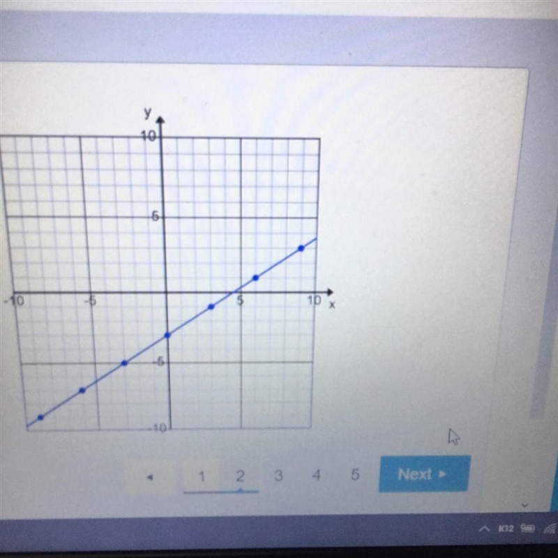 What is the slope of this line-example-1