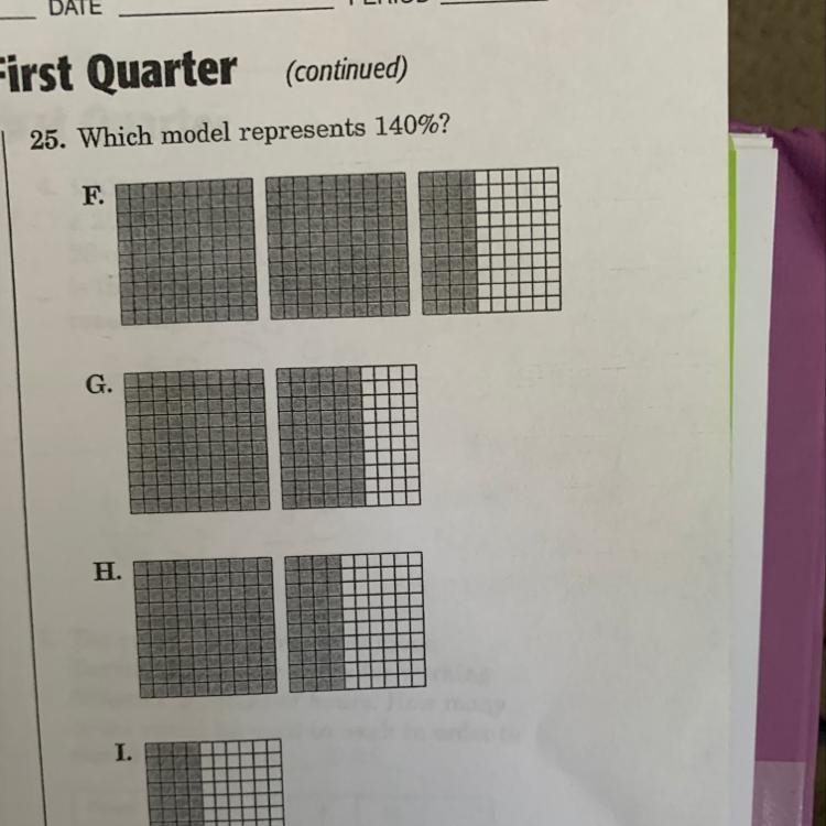 Which model represents 140%-example-1