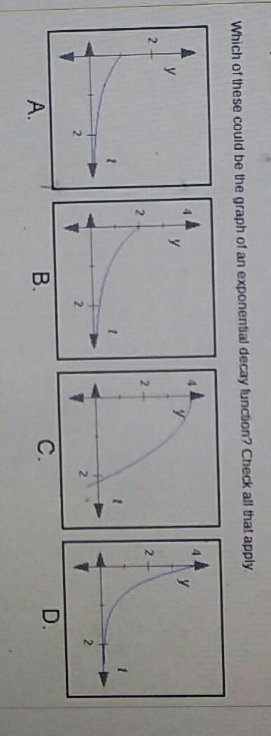 Which of these could be the graph of an exponential decay function?​-example-1