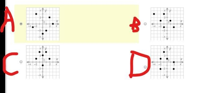 Which relation is a function?-example-1