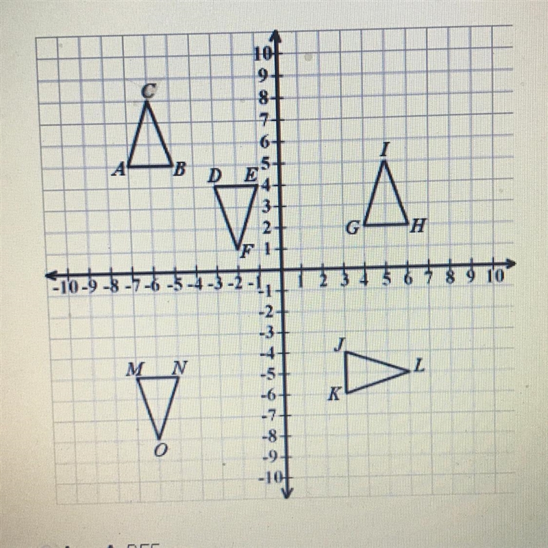 HELP ASAP PLS!! Which triangle is a translation of triangle ABC? A) DEF B) GHI C) JKL-example-1