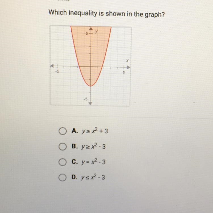 Which inequality is shown below ?-example-1