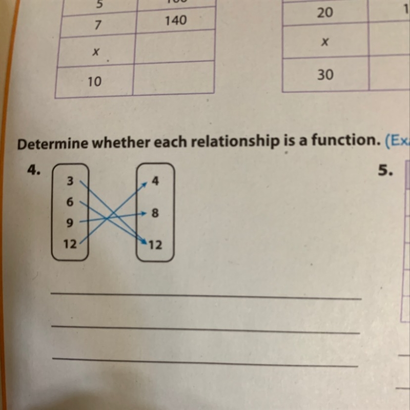 Determine whether each relationship is a function-example-1