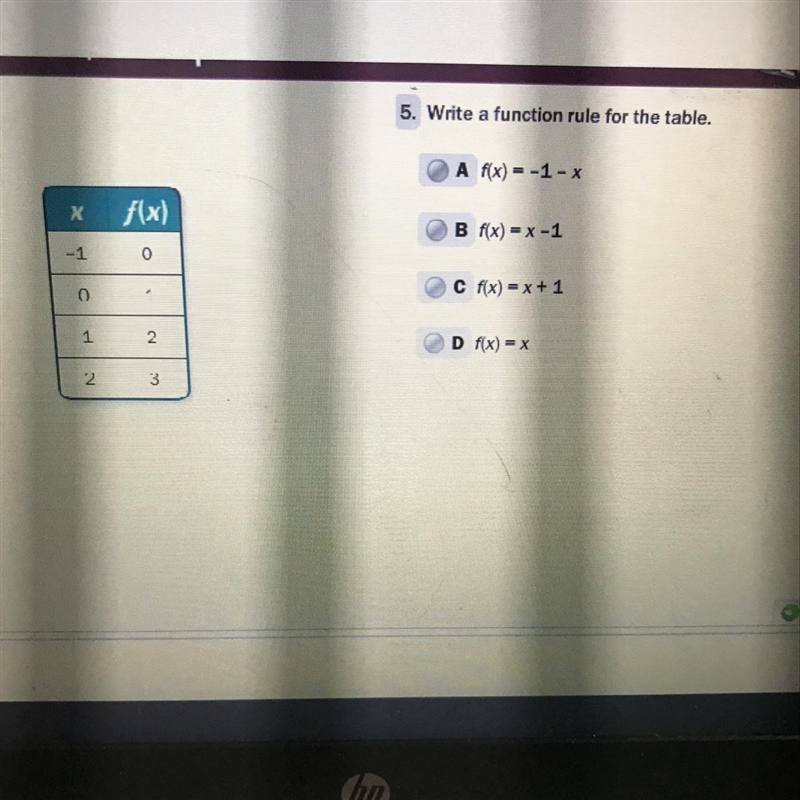 Write a function rule for the table.-example-1