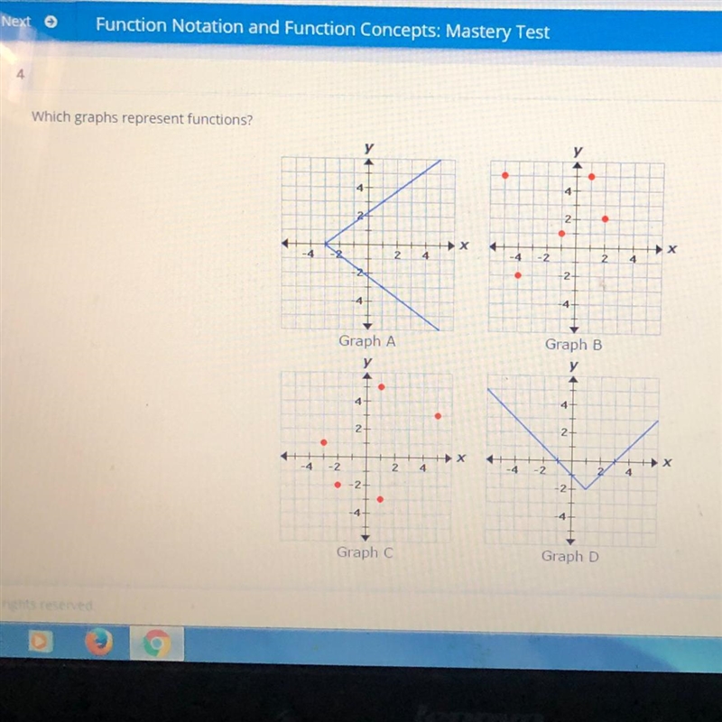 Which graphs represent functions? A. Graph Dont B. Graph A only C. Graph Cand Graono-example-1