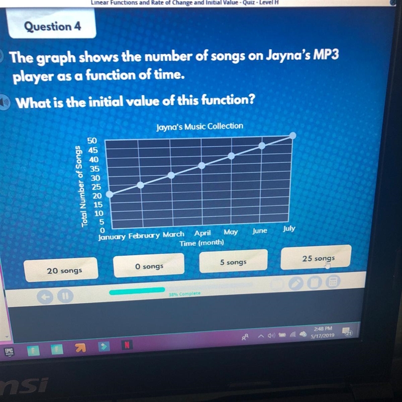 The graph shows the number of songs on Jayna’s MP3 player as a function of time. What-example-1