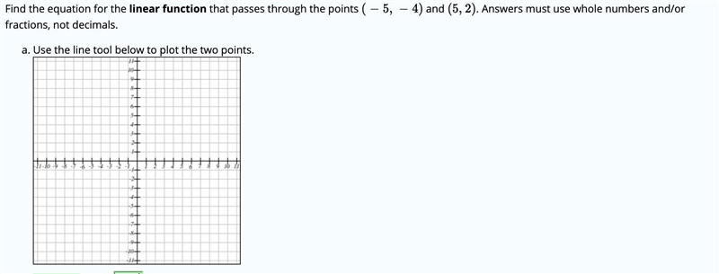 Find the equation for the linear function that passes through the points (−5,−4) and-example-1