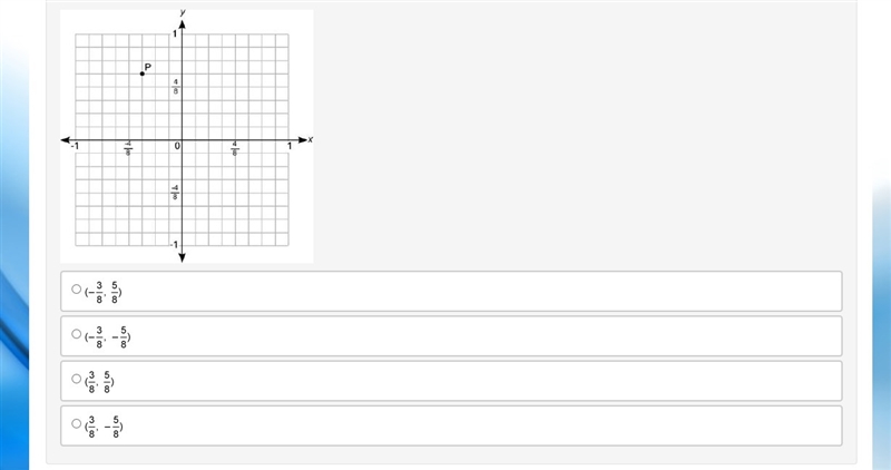 What are the coordinates of point P on the coordinate grid below?-example-1