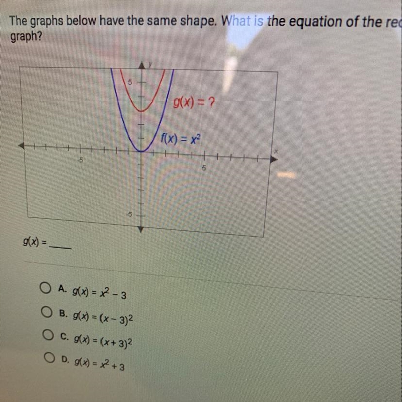 The graphs below have the same shape. What is the equation of the red graph?-example-1