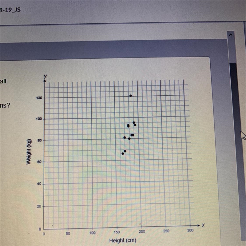 The scatter plot shows the height and weight of football players on a team. How many-example-1