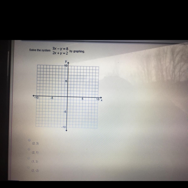 14 POINTS!! PLEASE HURRY!! Solve the system by graphing. Explain you answer!!-example-1