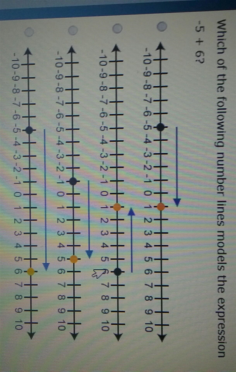 Which of the following number lines models the expression -5 + 6?​-example-1