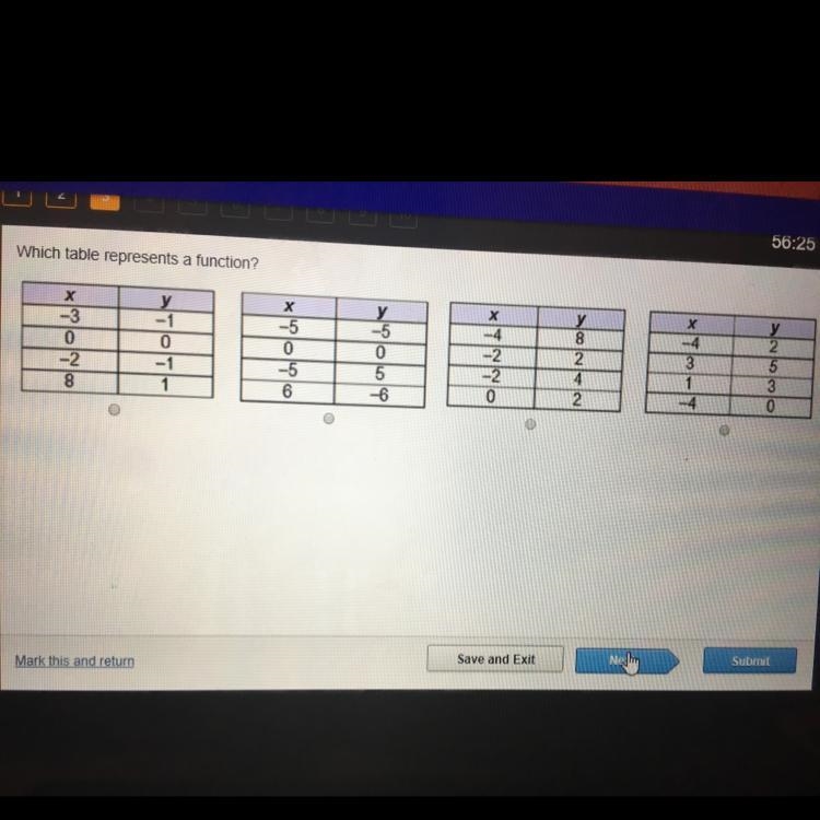 Which table represents a function?-example-1