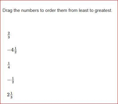 Which statements about the opposite of −12 are true? Select each correct answer. A-example-1