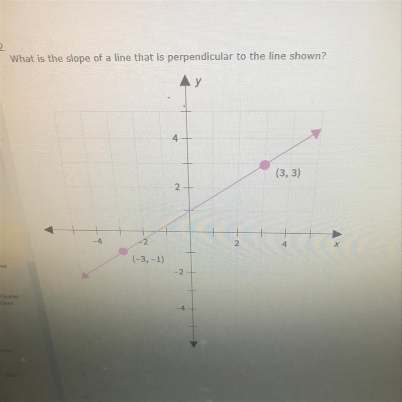 A.-1/3 B.-1 C.-3/2 D.-2/3-example-1