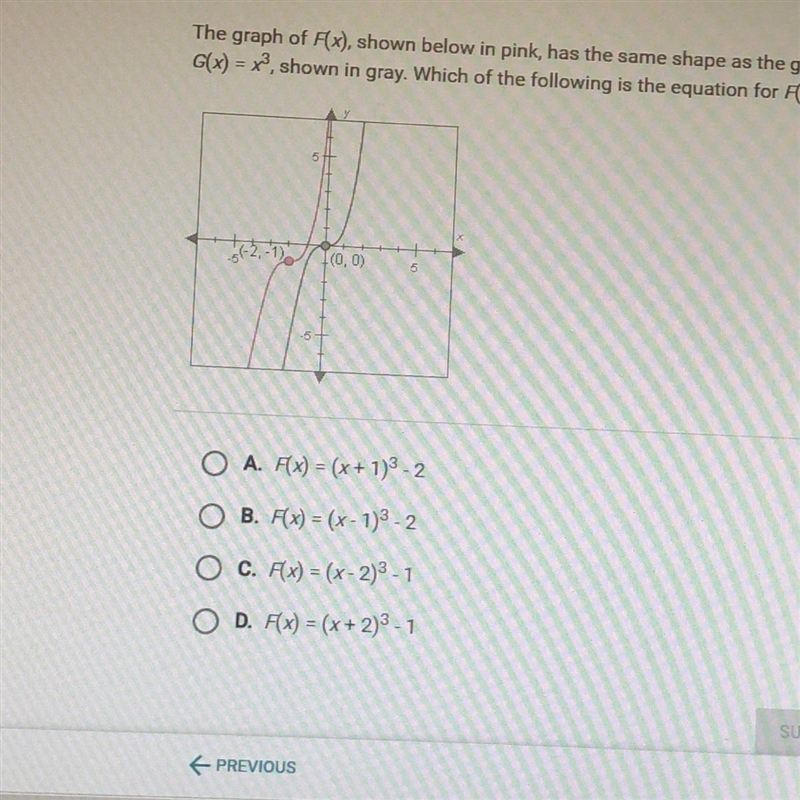 the graph of f(x), shown below in pink, has the same shape as the graph of g(x)=x-example-1