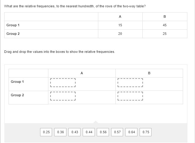 What are the relative frequencies, to the nearest hundredth, of the rows of the two-example-1