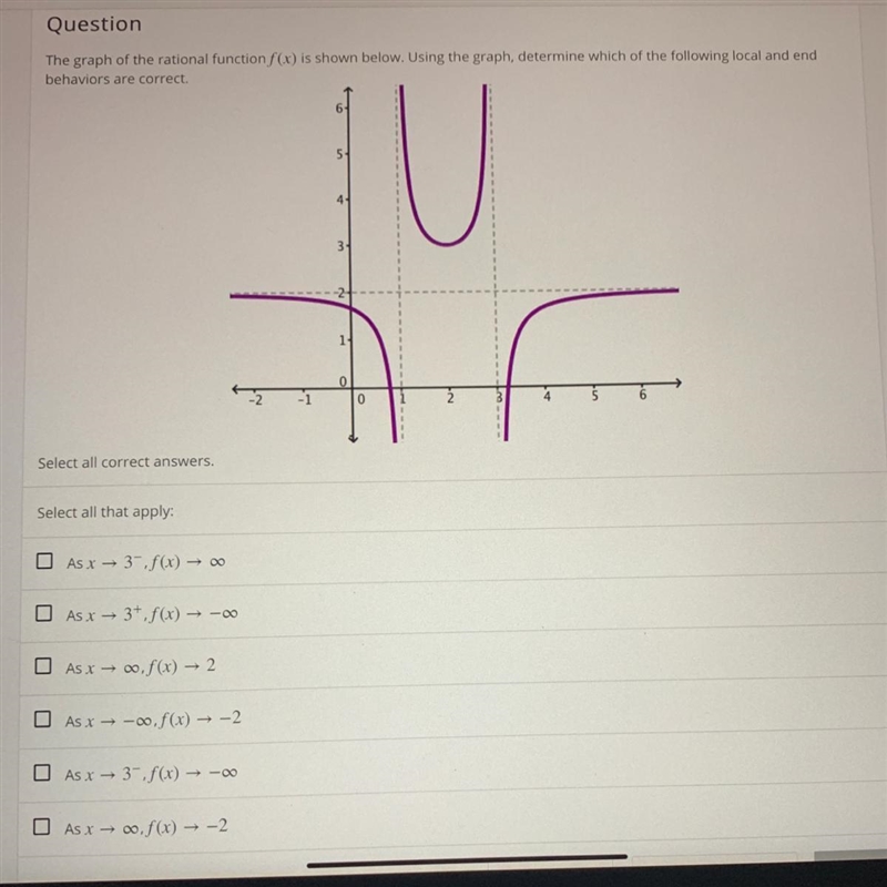 Need help with rational function question for precalculus-example-1