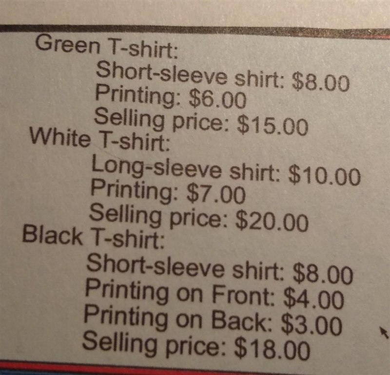 Find the total profit or loss for each color of t-shirt​-example-1