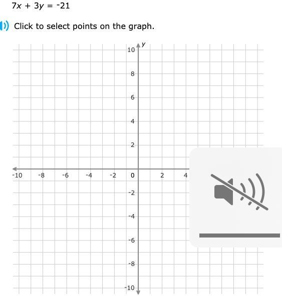 Someone explain how to do this-example-1