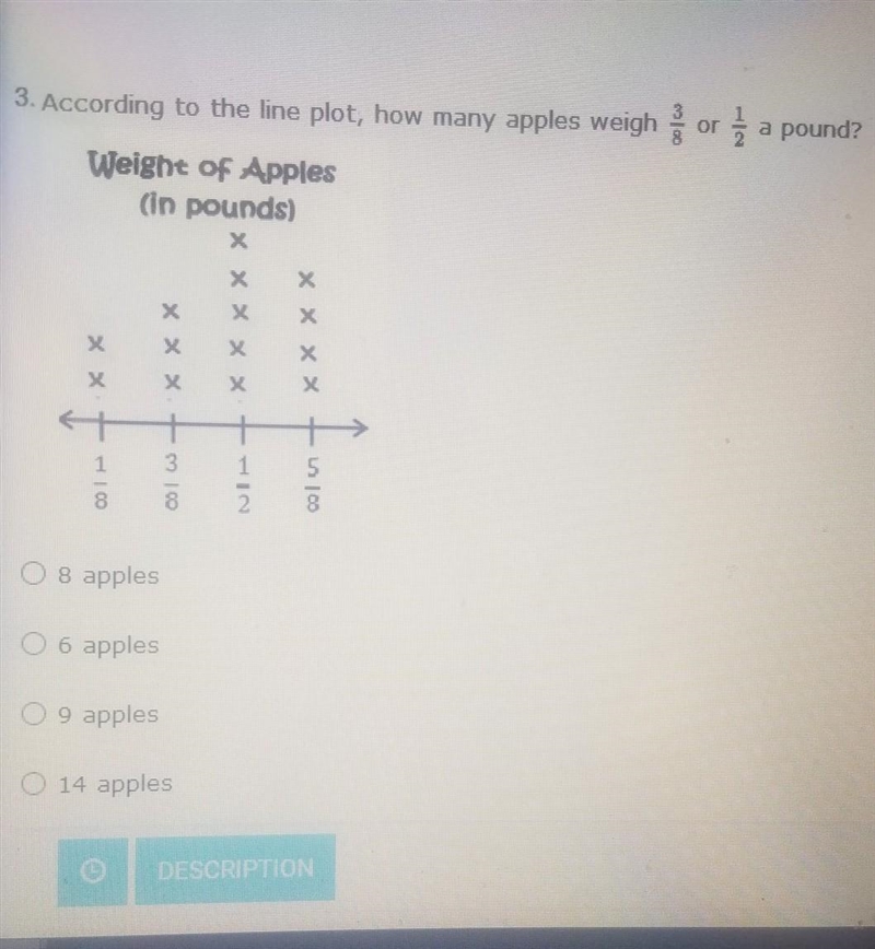 According to the line plot how many apples weigh 3/8 or 1/2 a pound​-example-1